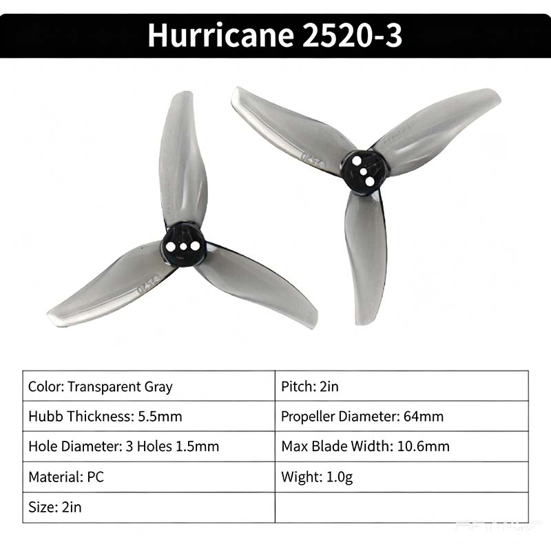 Gemfan Hurricane 2520-3 2.5-in - огляд і ціна Fpv Drone Propeller