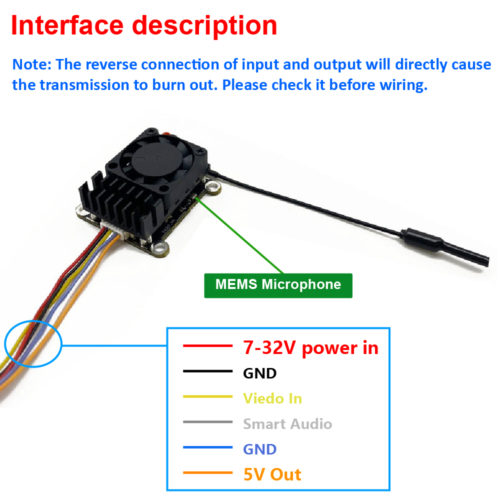New upgrade 5.8Ghz 2W adjustab - огляд і ціна Fpv Drone Transmitter