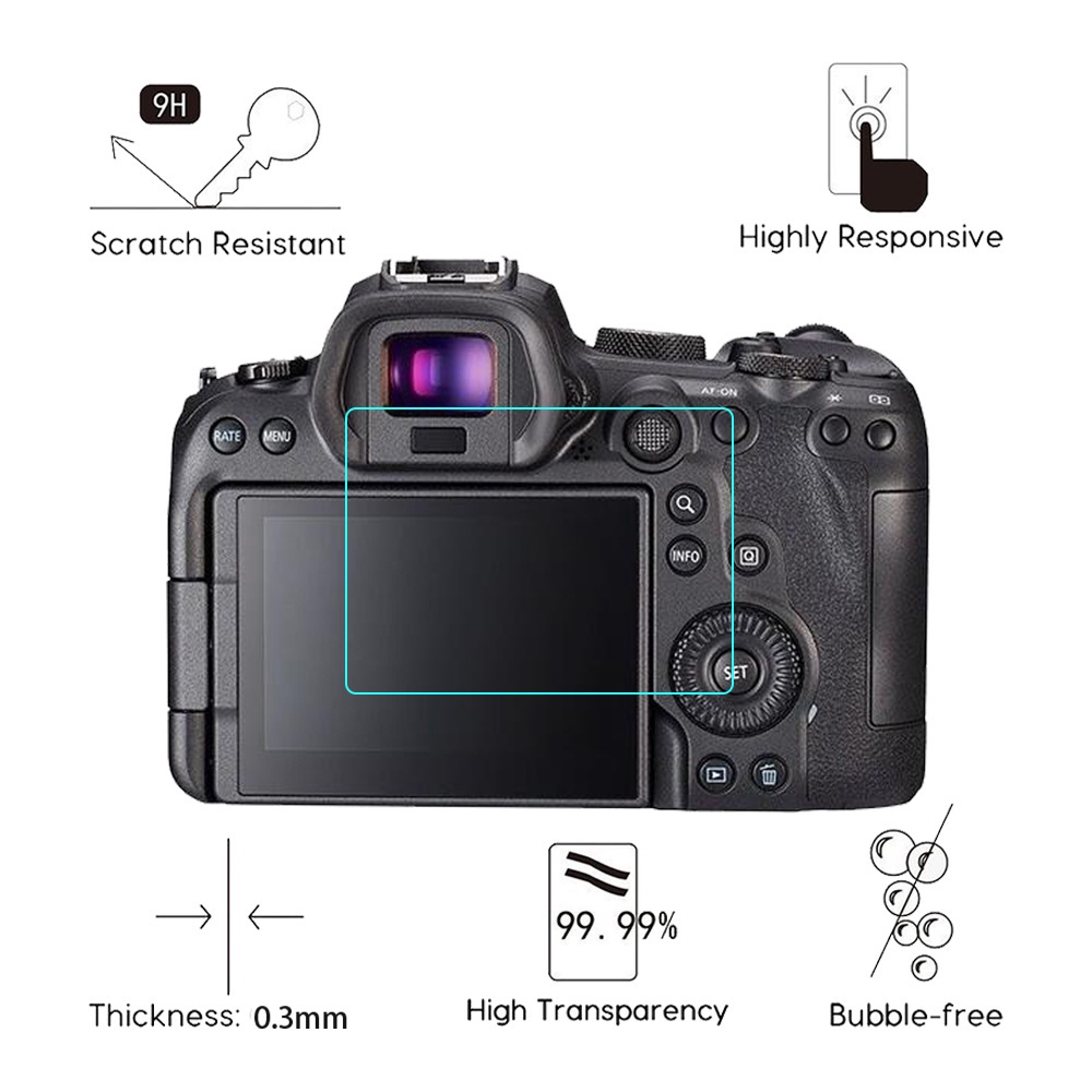 Camera Glass Protective Film F - огляд і ціна Canon Camera Eos R8