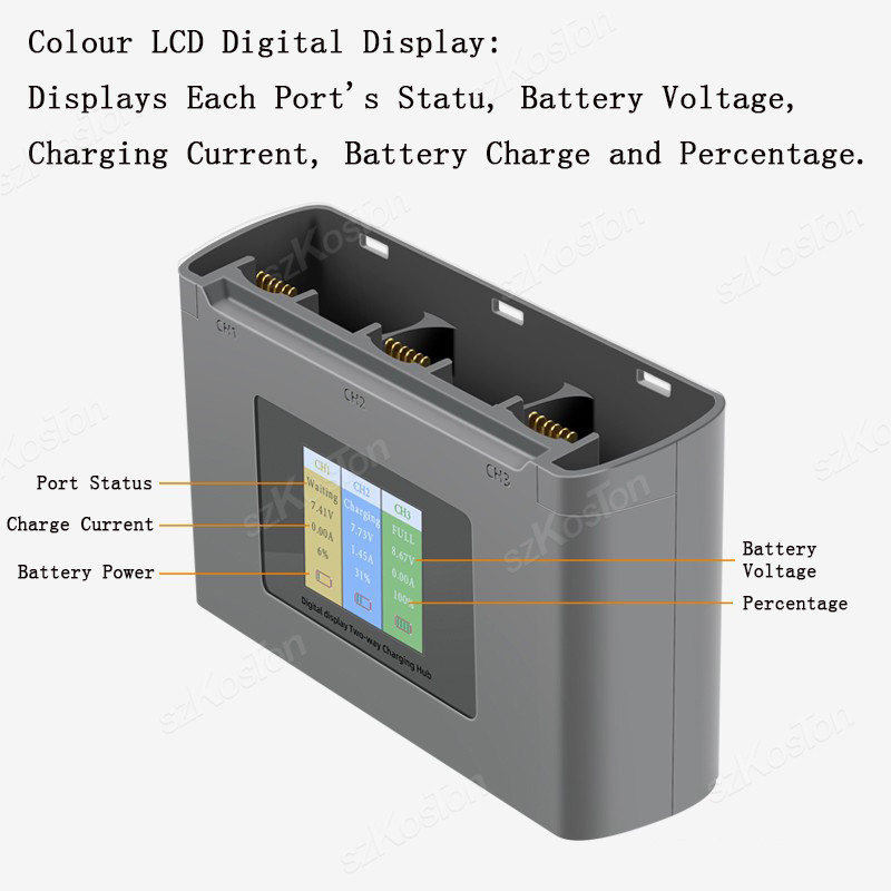 For DJI Mavic Mini 2/SE Mini 4 - огляд і ціна Fpv Drone Charger